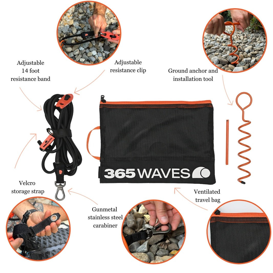 A graphic outlining the different features of the 365Waves Resistance Surf Trainer
