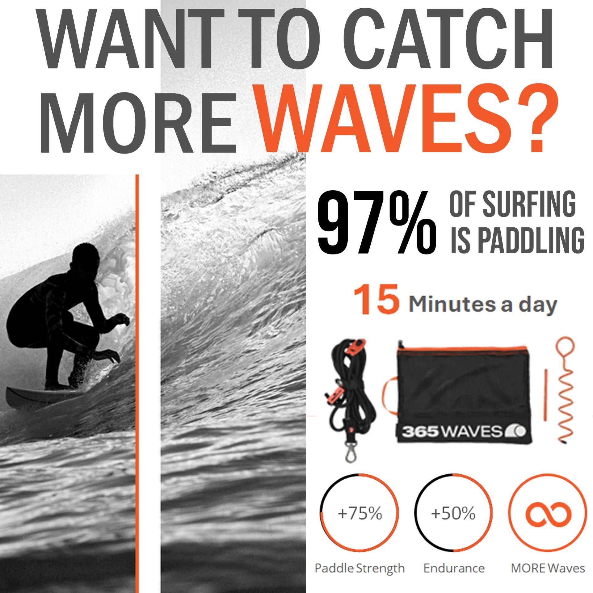Resistance Surf Trainer Kit
