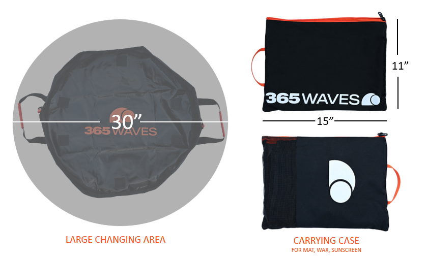 A diagram of the size of the Changing Mat/Dry Bag and ventilated carrying case for surf wax, sunscreen, etc.